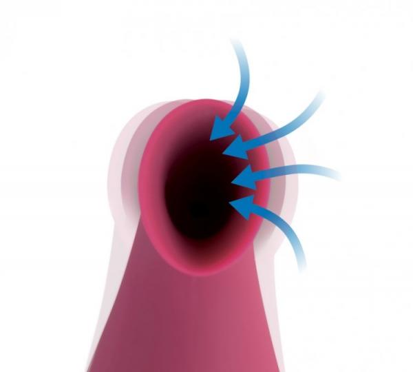 Shegasm Intense 2 In 1 Clitoral Stimulator & G-Spot Vibrator